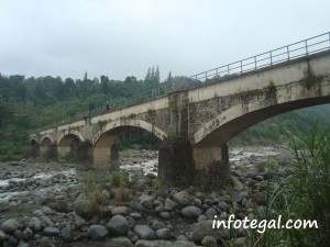 jembatan sunglon lebaksiu