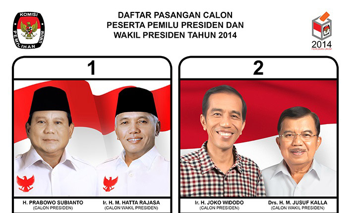 Hasil Pilpres 2014 di Tegal Berdasarkan Rapat Pleno PPK 