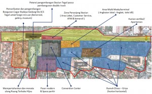 Grand Design Stasiun Tegal