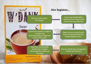 Nutrisari W'Dank Jelajah Tegal