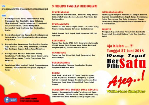 Visi Misi Bacalon Walikota Tegal nomer 1.2