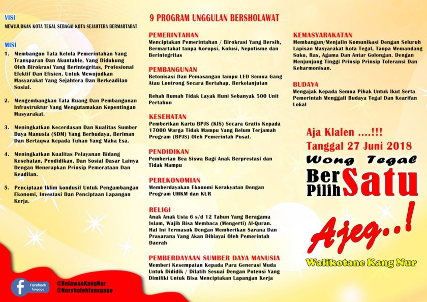 Visi Misi Bacalon Walikota Tegal nomer 1.2