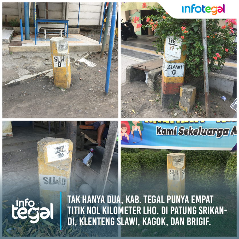 Lokasi Titik 0 KM Kabupaten Tegal atau Slawi