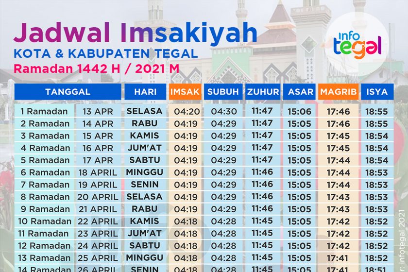 Jadwal Imsakiyah Ramadan 1442 H/ 2021 M Di Tegal | Infotegal