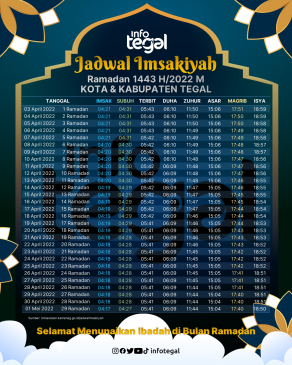 Jadwal Imsakiyah Ramadan 1443 H/ 2022 M wilayah Tegal